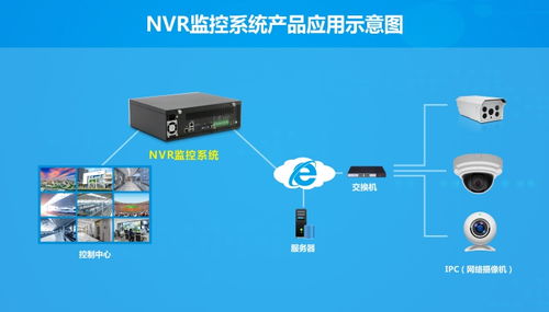 人工智能神經(jīng)網(wǎng)絡基礎設施 信息系統(tǒng)集成的核心引擎