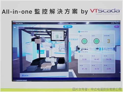 AI強(qiáng)化綠色智能工廠的虛實(shí)整合應(yīng)用與人工智能基礎(chǔ)軟件開(kāi)發(fā)