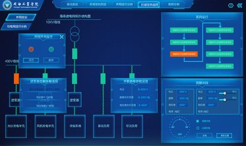智能微電網(wǎng)并離網(wǎng)運(yùn)行虛擬仿真軟件 人工智能基礎(chǔ)軟件的開(kāi)發(fā)與應(yīng)用